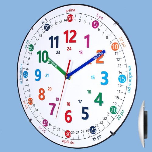 zegar soczewka jako pomoc do czytania czasu