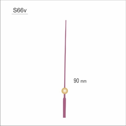 wskazówka sekundnika