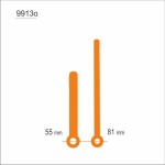 Wskazówki zegarowe pomarańczowe /W34