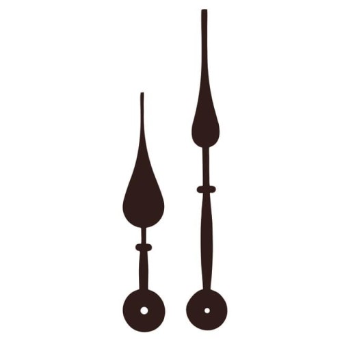 Wskazówki w komplecie