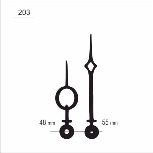 wskazówki do zegara