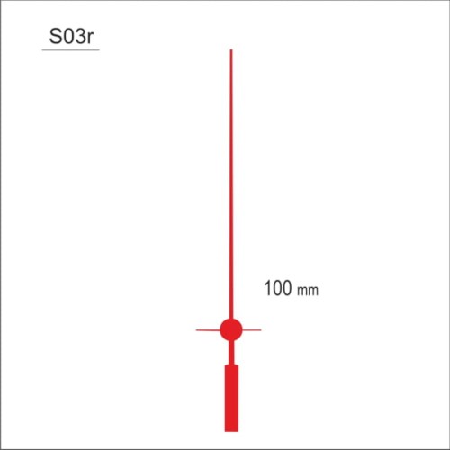 wskazówka sekundnika