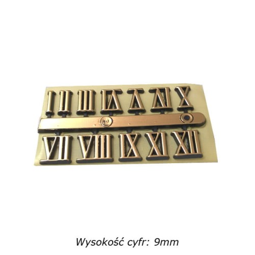 komplet cyfr rzymskich