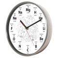 Zegar chromowany chemia biały
