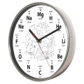 Zegar chromowany chemia biały