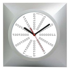 Zegar kwadratowy z binarną tarczą