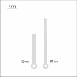 Wskazówki zegarowe srebrne /W60