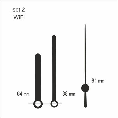 komplet wskazówek Wifi #2
