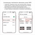 mechanizm smart WiFi