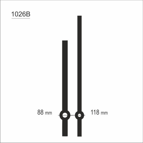 wskazówki zegarowe SK