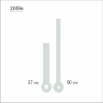 Wskazówki zegarowe srebrne /W59