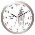 aluminiowy zegar z Bg Bendem