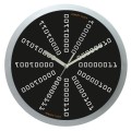 Zegar matematyczny srebrny