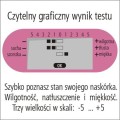 Łatwy odczyt testu skóry