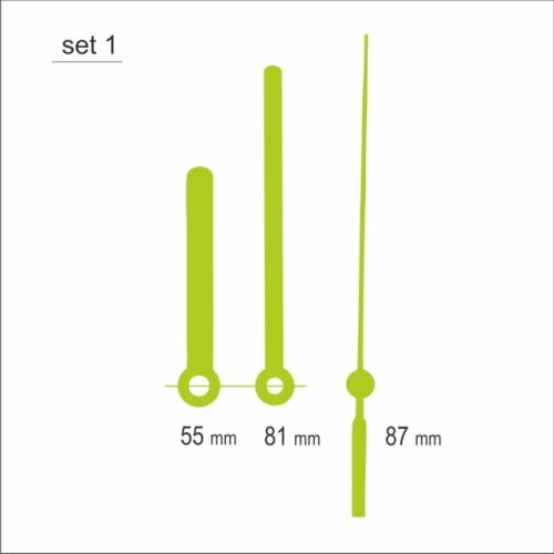 komplet seledynowych wskazówek