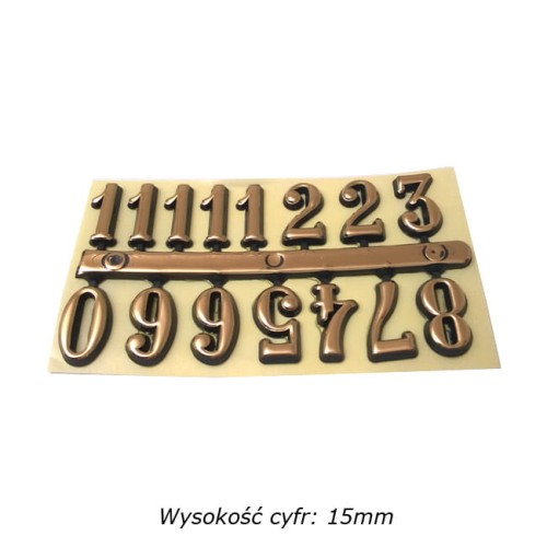 komplet cyfr arabskich