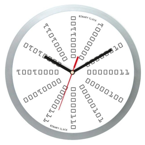 Zegar matematyczny srebrny