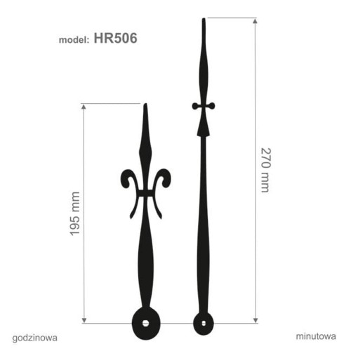  	super długie wskazówki zegarowe #2