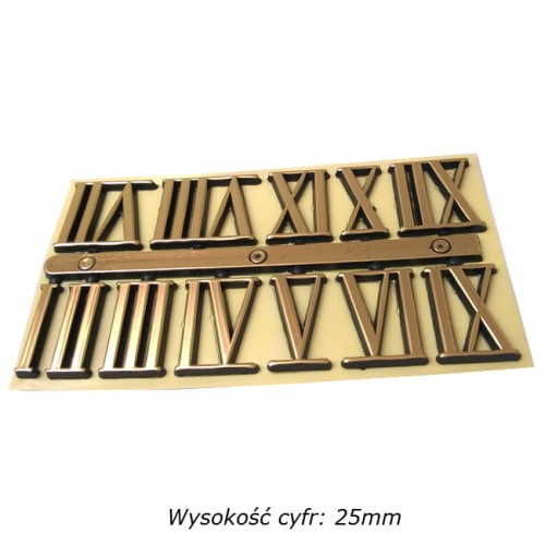 komplet cyfr rzymskich