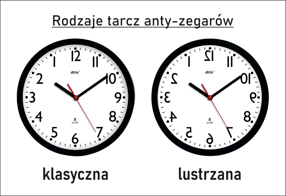Rodzaje tarcz